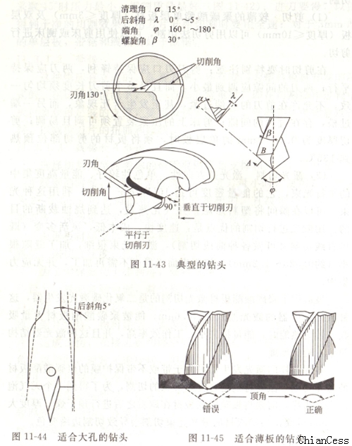 �������@��