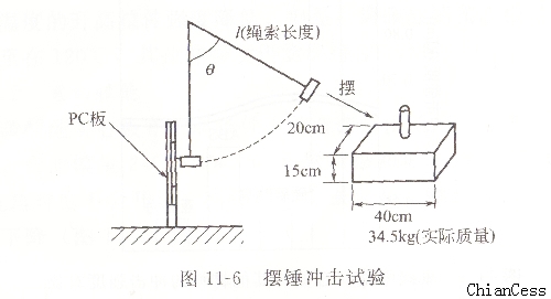 �[�N�_��ԇ�(y��n)