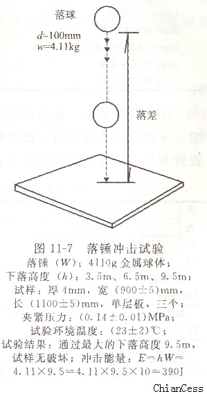 ���N�_��ԇ�(y��n)