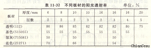 ��ͬꖹ���ꖹ�͸����