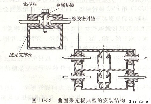 PC������氲�b�Y(ji��)��(g��u)