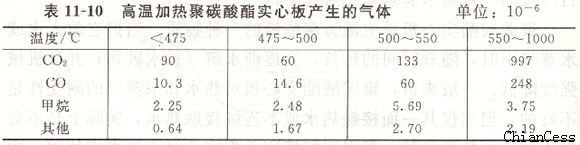 �ߜؼӟ�PC��a(ch��n)���Ě��w