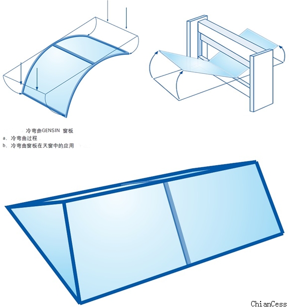 ���������ۏ�