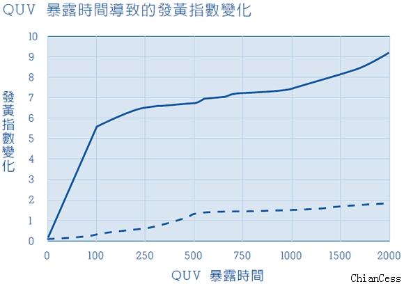 PC���S׃�^��