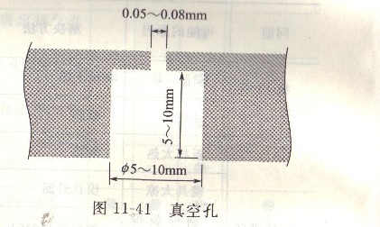 ��������ճ��͵���տ�