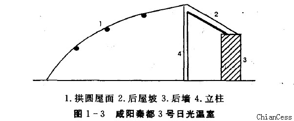 �(y��ng)��尲�b�Ĺ��Aʽ���ҽY(ji��)��(g��u)