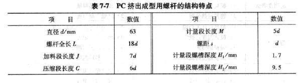 PCꖹ��D�������ݗU�ĽY(ji��)��(g��u)���c(di��n)