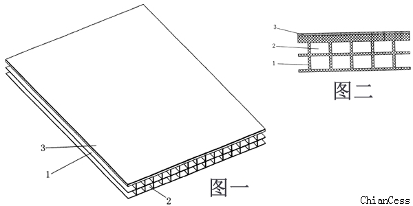 �{(di��o)��ꖹ���(n��i)����(g��u)��ʾ��D