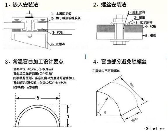 �����尲�b�^(gu��)��ʾ��D