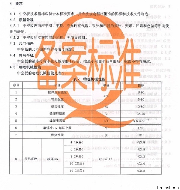 �(y��ng)����|(zh��)����(zh��)�И�(bi��o)��(zh��n)