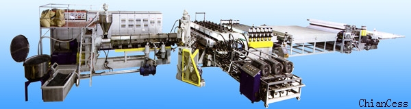 ꖹ��S�ҵ�ꖹ�����a(ch��n)�O(sh��)��չʾ�D