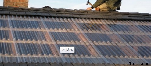 ���b��(sh��)��������ɹ��ߵ�ʾ��D