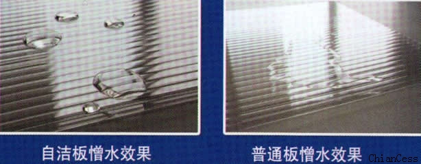 �ԝ����F��ꖹ���c��ͨꖹ�����ˮЧ�����ȈD